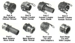 Cam & Groove Fittings